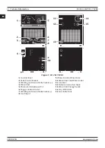 Preview for 12 page of Magmaweld ID 250 T DC User Manual