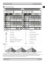 Preview for 13 page of Magmaweld ID 250 T DC User Manual