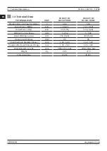 Preview for 14 page of Magmaweld ID 250 T DC User Manual