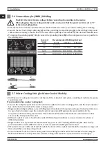 Preview for 20 page of Magmaweld ID 250 T DC User Manual