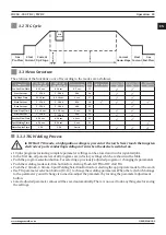 Preview for 23 page of Magmaweld ID 250 T DC User Manual