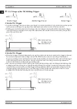 Preview for 24 page of Magmaweld ID 250 T DC User Manual