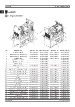 Preview for 28 page of Magmaweld ID 250 T DC User Manual