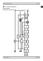 Preview for 29 page of Magmaweld ID 250 T DC User Manual