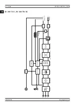 Preview for 30 page of Magmaweld ID 250 T DC User Manual