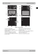 Preview for 43 page of Magmaweld ID 250 T DC User Manual