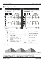 Preview for 44 page of Magmaweld ID 250 T DC User Manual