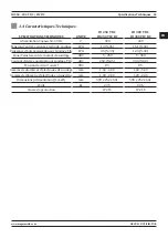 Preview for 45 page of Magmaweld ID 250 T DC User Manual