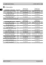 Preview for 46 page of Magmaweld ID 250 T DC User Manual