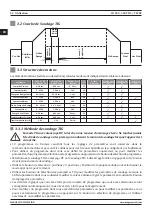 Preview for 54 page of Magmaweld ID 250 T DC User Manual