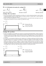 Preview for 55 page of Magmaweld ID 250 T DC User Manual