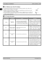 Preview for 58 page of Magmaweld ID 250 T DC User Manual