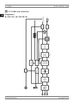 Preview for 60 page of Magmaweld ID 250 T DC User Manual