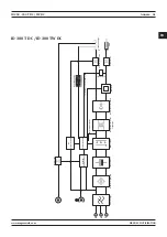 Preview for 61 page of Magmaweld ID 250 T DC User Manual