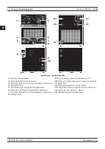 Preview for 76 page of Magmaweld ID 250 T DC User Manual