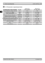 Preview for 78 page of Magmaweld ID 250 T DC User Manual