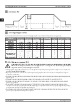 Preview for 88 page of Magmaweld ID 250 T DC User Manual