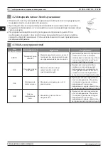 Preview for 92 page of Magmaweld ID 250 T DC User Manual