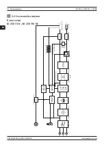 Preview for 94 page of Magmaweld ID 250 T DC User Manual