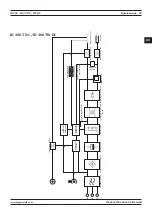 Preview for 95 page of Magmaweld ID 250 T DC User Manual