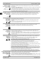 Preview for 104 page of Magmaweld ID 250 T DC User Manual