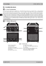 Preview for 108 page of Magmaweld ID 250 T DC User Manual