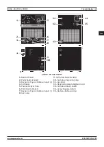 Preview for 109 page of Magmaweld ID 250 T DC User Manual