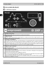 Preview for 118 page of Magmaweld ID 250 T DC User Manual