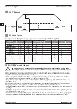 Preview for 120 page of Magmaweld ID 250 T DC User Manual