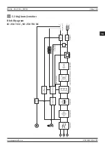 Preview for 125 page of Magmaweld ID 250 T DC User Manual