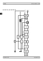 Preview for 126 page of Magmaweld ID 250 T DC User Manual