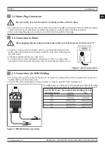 Preview for 15 page of Magmaweld ID 250E User Manual