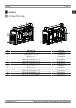 Preview for 23 page of Magmaweld ID 250E User Manual