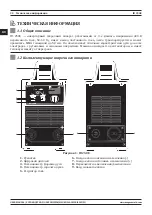 Preview for 34 page of Magmaweld ID 250E User Manual