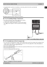 Preview for 17 page of Magmaweld ID 250T DC PULSE User Manual