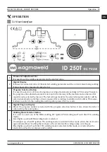 Preview for 19 page of Magmaweld ID 250T DC PULSE User Manual