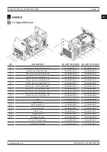 Preview for 27 page of Magmaweld ID 250T DC PULSE User Manual