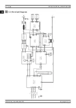 Preview for 28 page of Magmaweld ID 250T DC PULSE User Manual