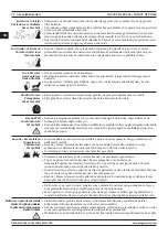 Preview for 32 page of Magmaweld ID 250T DC PULSE User Manual