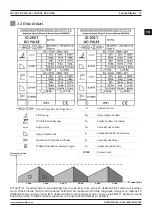 Preview for 37 page of Magmaweld ID 250T DC PULSE User Manual