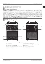 Предварительный просмотр 11 страницы Magmaweld ID 250T DC User Manual