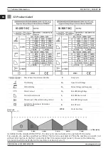 Предварительный просмотр 12 страницы Magmaweld ID 250T DC User Manual