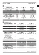 Предварительный просмотр 13 страницы Magmaweld ID 250T DC User Manual