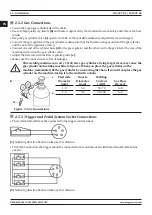 Предварительный просмотр 16 страницы Magmaweld ID 250T DC User Manual