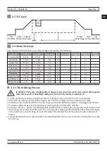 Предварительный просмотр 21 страницы Magmaweld ID 250T DC User Manual