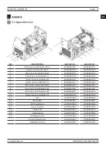 Предварительный просмотр 27 страницы Magmaweld ID 250T DC User Manual