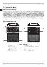 Предварительный просмотр 36 страницы Magmaweld ID 250T DC User Manual