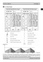 Предварительный просмотр 37 страницы Magmaweld ID 250T DC User Manual