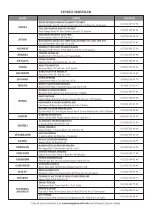 Предварительный просмотр 58 страницы Magmaweld ID 250T DC User Manual