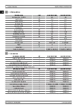 Предварительный просмотр 12 страницы Magmaweld ID 250TW DC PULSE User Manual